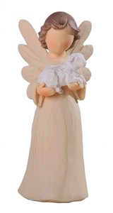 ST70414M-5.5 ANGEL       3831087826286